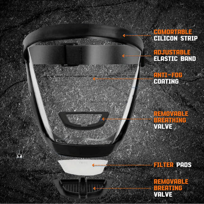 Home Master Tools™ Anti-Dust & Fog-Resistant Face Shield